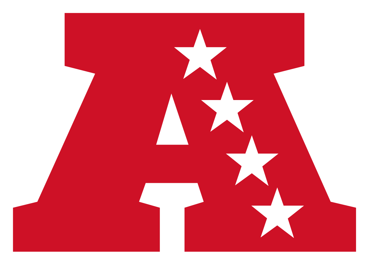 Conférence AFC